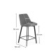 Sgabello Fox OM/449/SGS Stones dimensioni